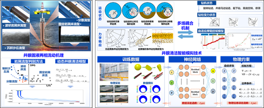 图形用户界面AI 生成的内容可能不正确。